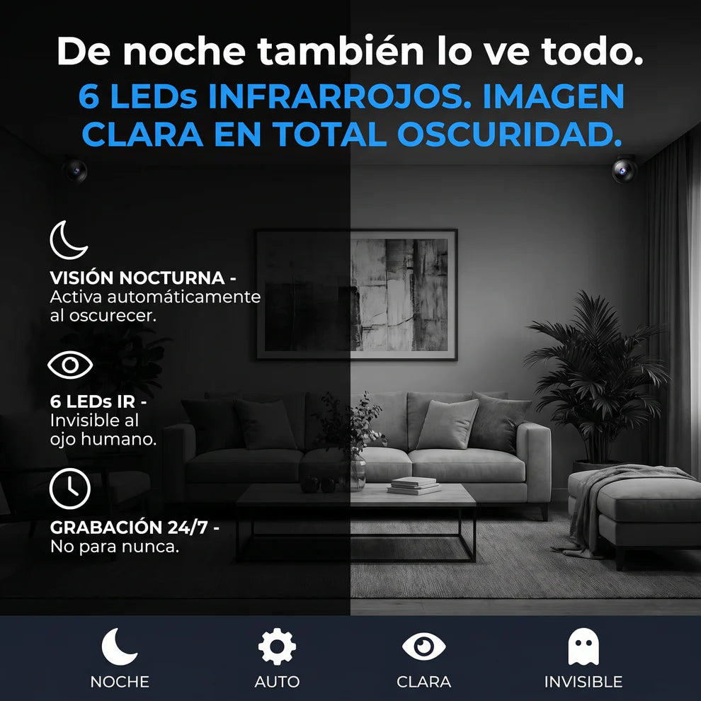 Opticus Mini Cam™ — Porque en Chile ya no basta con cerrar la puerta con llave