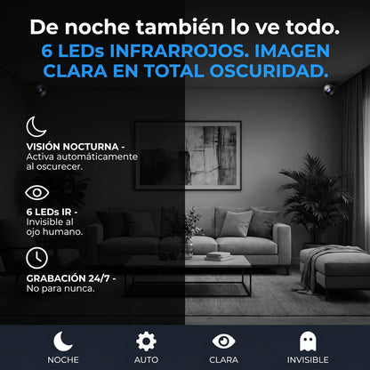 Opticus Mini Cam™ — Porque en Chile ya no basta con cerrar la puerta con llave